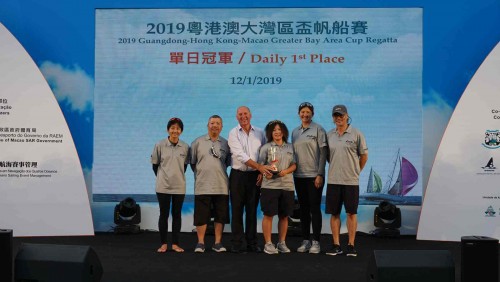 BLU隊勇奪大灣區盃賽單日冠軍